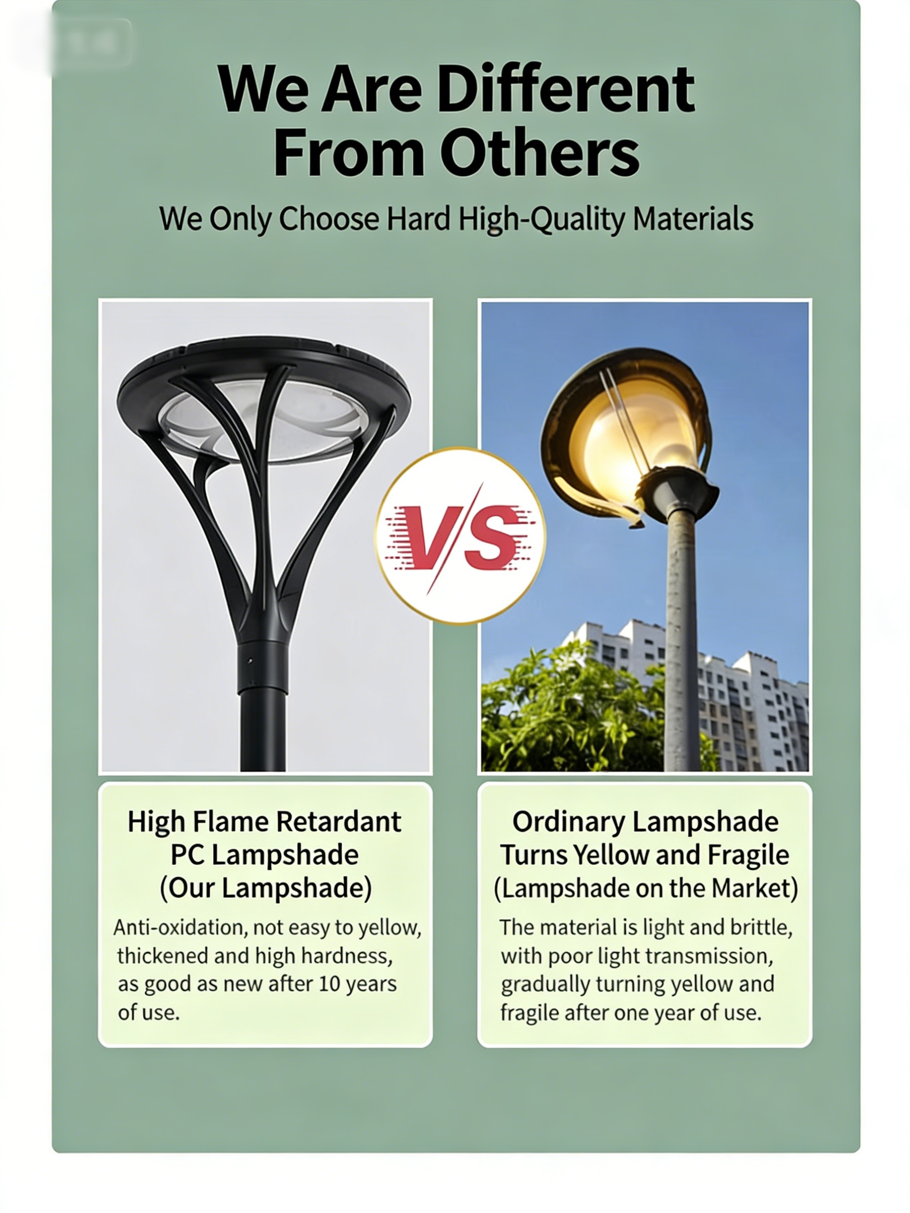 Cross-border solar street light, LED outdoor lighting, park landscape light, outdoor waterproof 3-meter solar courtyard light - Image 3