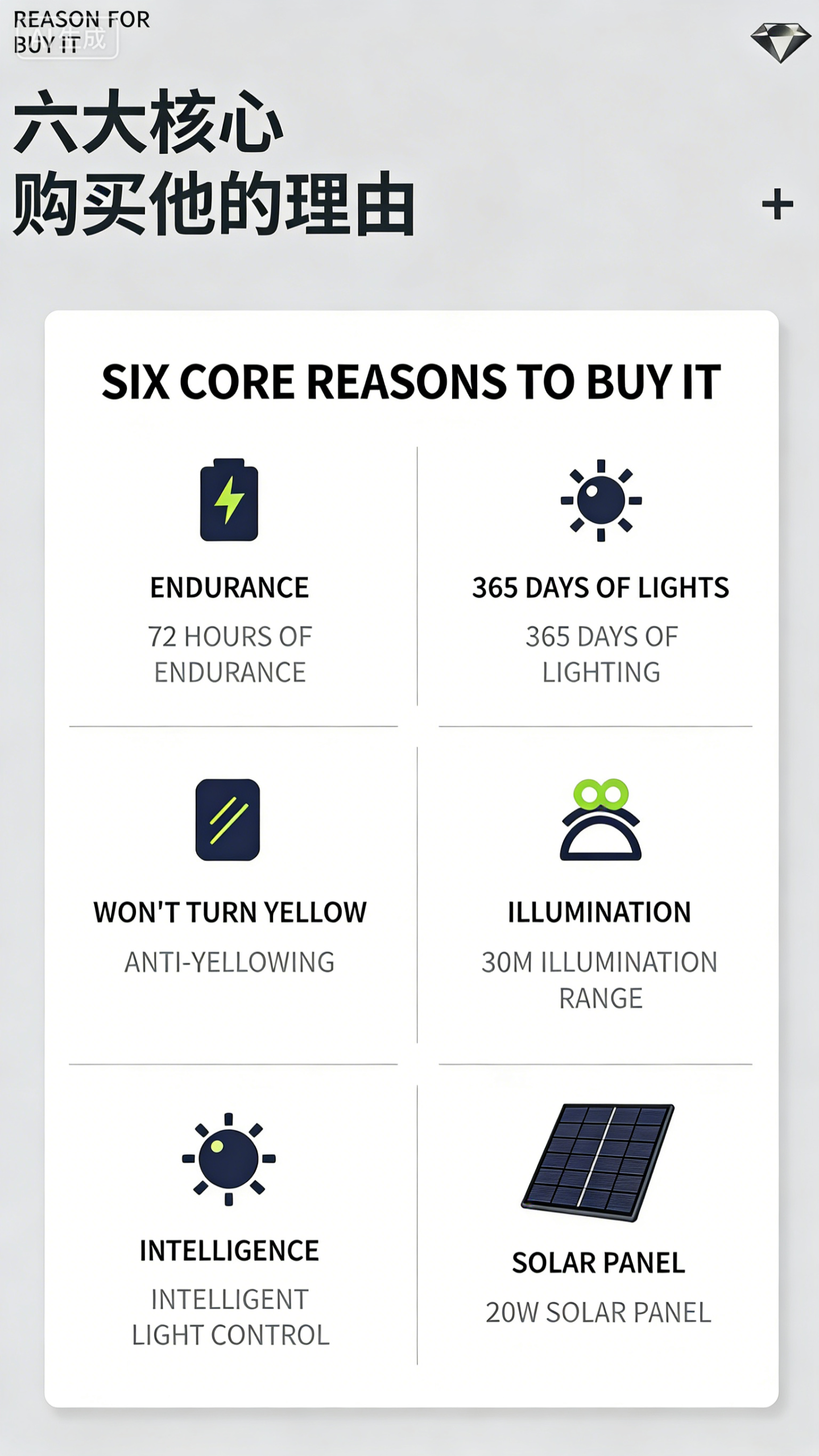 Cross-border solar street light, LED outdoor lighting, park landscape light, outdoor waterproof 3-meter solar courtyard light - Image 12